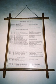 List of Rectors (part I) of the Parish, hanging in the church