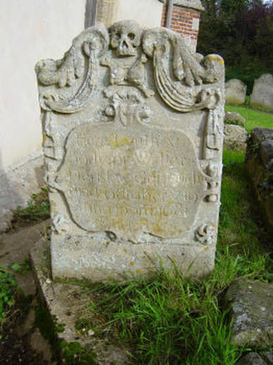 skull on gravestone
